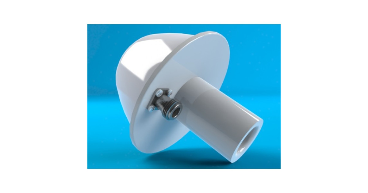 MiG offset 3G 2.0-10